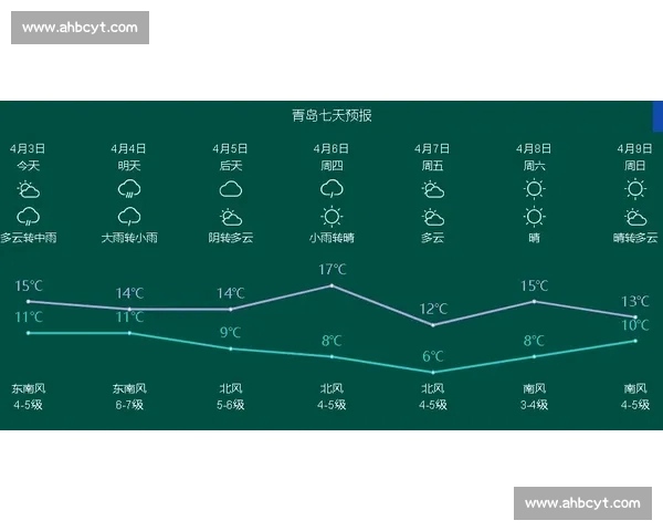福建开启赛博降温新纪元:科技重构城市气候治理范式 福建开启赛博降温新纪元:科技重构城市气候治理范式